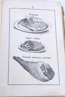 KUCHNIA POLSKA Niezbędny podręcznik dla kucharzy i gospodyń wiejskich i miejskich 1912 - 4