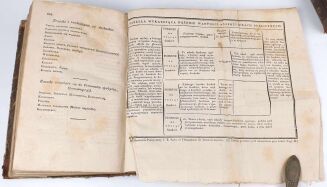 SAY- WYKŁAD EKONOMII POLITYCZNEY t.1-2 [komplet w 2 wol.] wyd.1821 - 5
