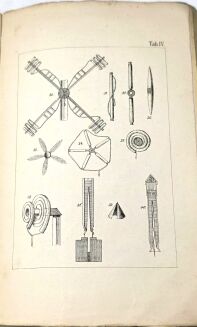 [PIERWSZY POLSKI PODRĘCZNIK PIROTECHNIKI] PAREŃSKI -  ZWIĘZŁA NAUKA PRZYRZĄDZANIA OGNII SZTUCZNYCH, wyd. 1860, 7 tablic ilustracyjnych - 6