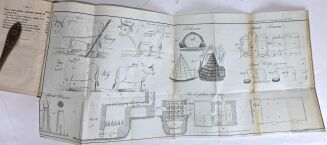 PAMIĘTNIK ROLNICZO-TECHNOLOGICZNY POŚWIĘCONY GOSPODARSTWU WIEJSKIEMU I DOMOWEMU, SZTUKOM, RZEMIOSŁOM I RĘKODZIELNIOM. Tom XIII-XV. Warszawa 1834. - 3