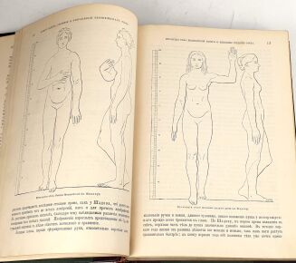 [CZŁOWIEK] ЧЕЛОВЕК T. 1-2. Petersburg 1903 - 11