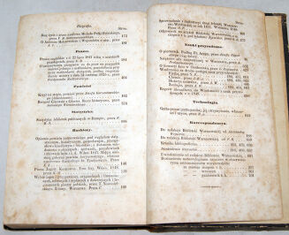 BIBLIOTEKA WARSZAWSKA 1848r. t.IV - 6