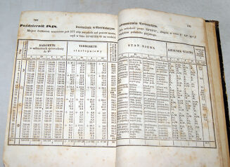 BIBLIOTEKA WARSZAWSKA 1848r. t.IV - 7