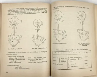 PODWAPIŃSKI- ZEGARMISTRZOSTWO 6 ZEGARY ZEGARKI MECHANICZNE - 4