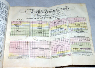 PRZEGLĄD DZIEJÓW POLSKICH część I Poitiers 1839 - 5