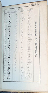 NARBUTT- DZIEJE NARODU LITEWSKIEGO tablice  - 11