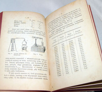 NIKLEWICZ- PRZEMYSŁ OWOCOWY Najkorzystniejsze i wszechstronne zużytkowanie owoców w przemyśle wielkim i małym, w handlu i gospodarstwie domowem wyd. 1894 - 8