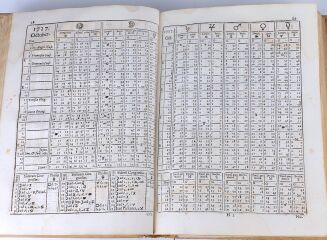 [ASTRONOMIA] MANFREDI- NOVISSIMAE EPHEMERIDES MOTUUM COELESTIUM E CASSINIANIS TABULIS AD MERIDIANUM BONONIAE SUPPUTATE. T.1-2 [komplet w 2 wol.] Bolonia 1725 - 5