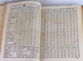 [ASTRONOMIA] MANFREDI- NOVISSIMAE EPHEMERIDES MOTUUM COELESTIUM E CASSINIANIS TABULIS AD MERIDIANUM BONONIAE SUPPUTATE. T.1-2 [komplet w 2 wol.] Bolonia 1725 - 16