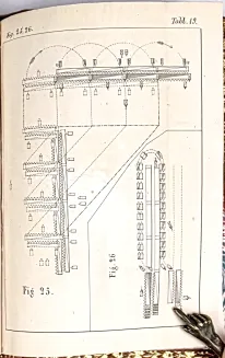 REGULAMIN PIECHOTY, KAWALERYI I ARTYLLERYI WRAZ Z INSTRUKCYĄ DLA POWSTAŃCA. Paryż 1846. - 12
