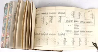 REGULAMIN PIECHOTY, KAWALERYI I ARTYLLERYI WRAZ Z INSTRUKCYĄ DLA POWSTAŃCA. Paryż 1846. - 13