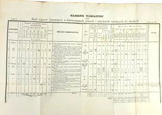 MARON - NAUKA LEŚNICTWA DLA PRYWATNYCH WŁAŚCICIELI LASÓW. Warszawa 1843. - 6