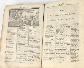 KOMEŃSKI - ORBIS PICTUS. 1833. Słownik obrazkowy dla dzieci. - 6