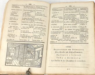KOMEŃSKI - ORBIS PICTUS. 1833. Słownik obrazkowy dla dzieci. - 7