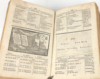 KOMEŃSKI - ORBIS PICTUS. 1833. Słownik obrazkowy dla dzieci. - 8