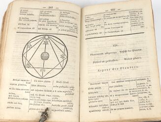 KOMEŃSKI - ORBIS PICTUS. 1833. Słownik obrazkowy dla dzieci. - 9